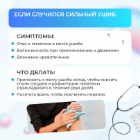 Госпаблики рассказывают о первой помощи при зимних травмах Госпаблики рассказывают о первой помощи при зимних травмах.