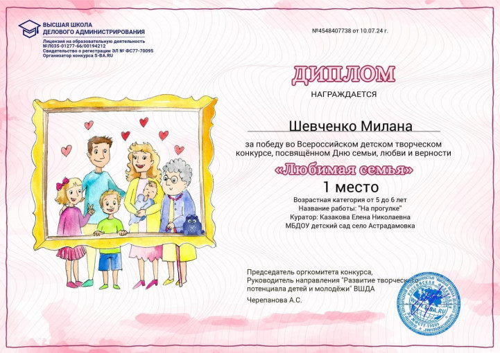 Приняли участие в конкурсе Приняли участие в конкурсе.