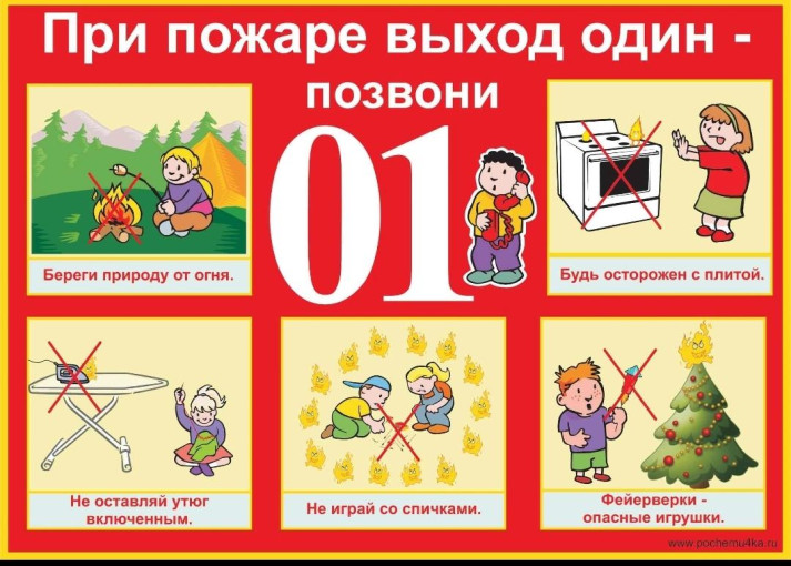 Пожарная безопасность Пожарная безопасность.