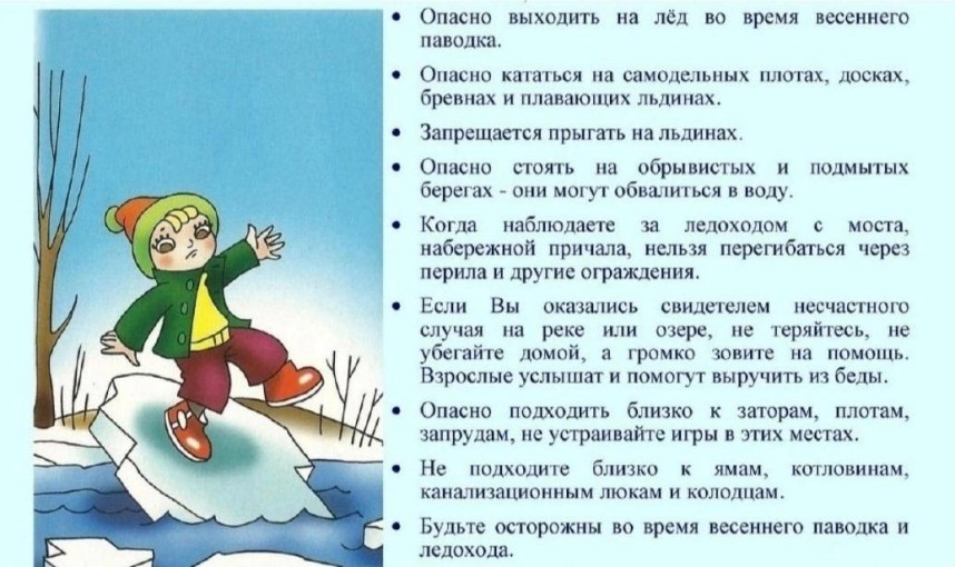 Безопасность в весенний период Безопасность в весенний период.