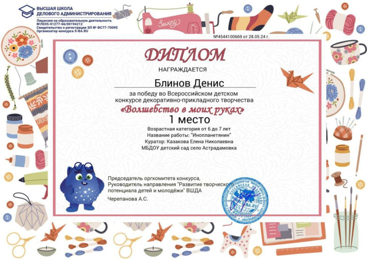 Приняли участие в конкурсе Приняли участие в конкурсе.
